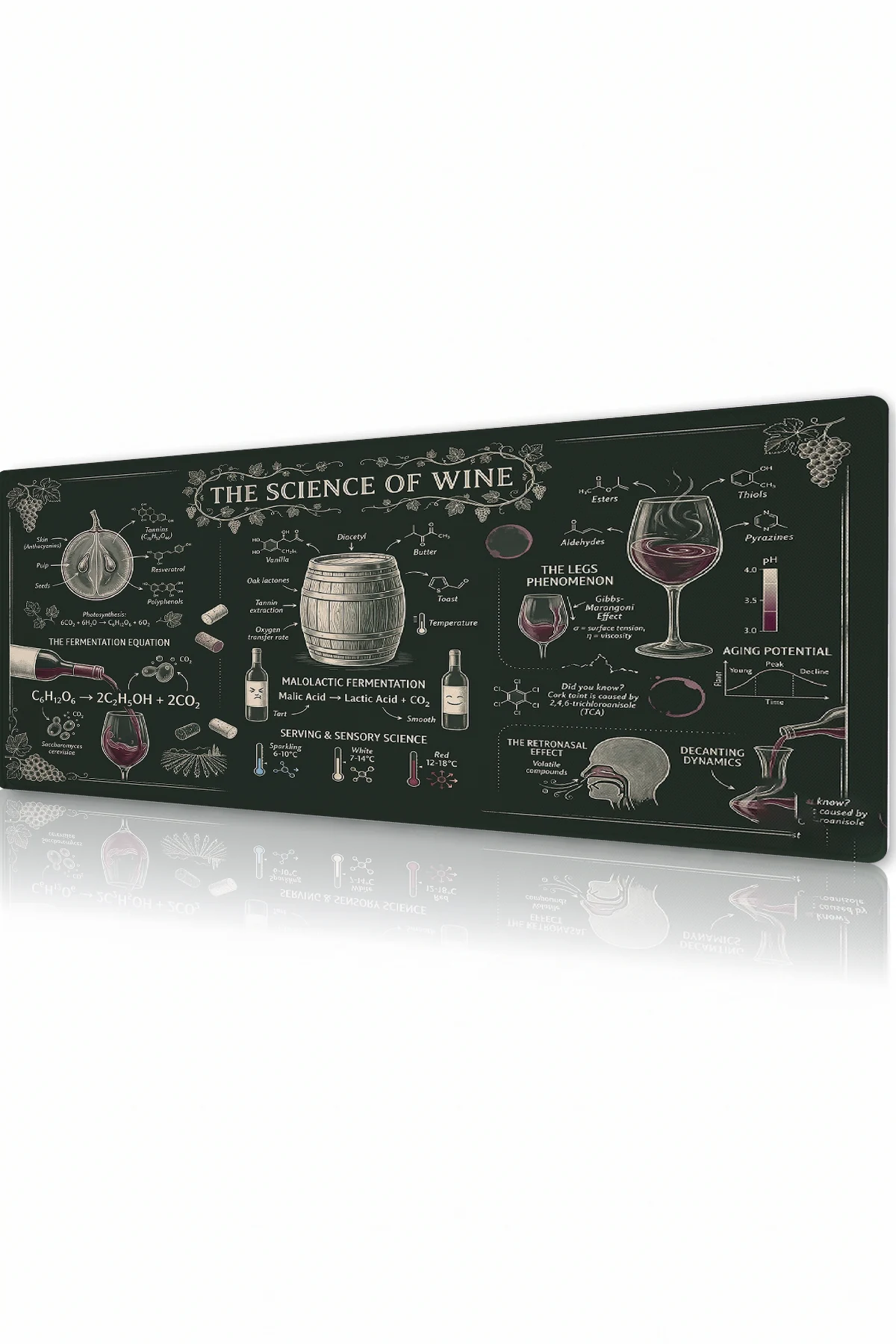 Vintner Chalk Notes Gaming Mousepad Vintner Chalk Notes Gaming Mousepad