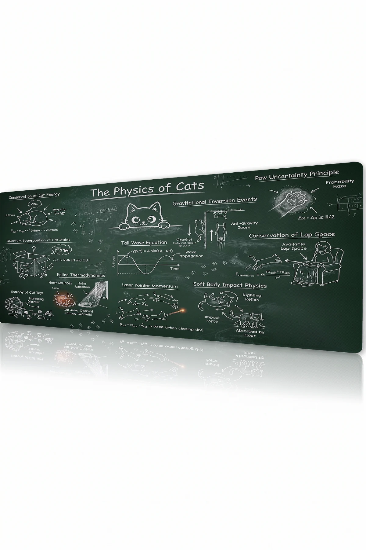 Feline Chalk Theory Gaming Mousepad Feline Chalk Theory Gaming Mousepad