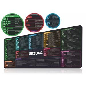 Excel Tablosu Kısayol Tuşları Gaming Mousepad