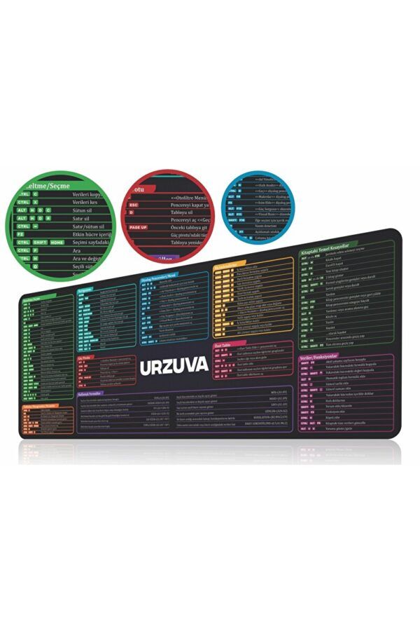 Excel Tablosu Kısayol Tuşları Gaming Mousepad