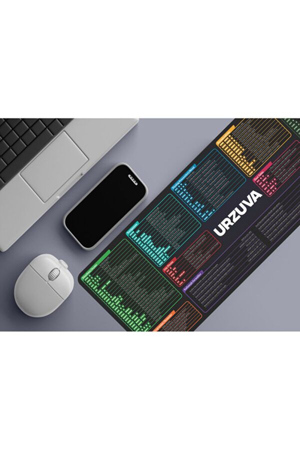 Excel Tablosu Kısayol Tuşları Gaming Mousepad