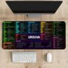 Excel Tablosu Kısayol Tuşları Gaming Mousepad
