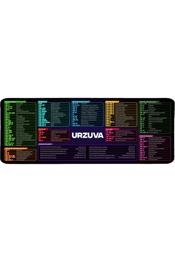 Excel Tablosu Kısayol Tuşları Gaming Mousepad