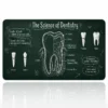 Chalkboard Molar 60x40 Gaming Mousepad Chalkboard Molar Dizüstü Gaming Mousepad